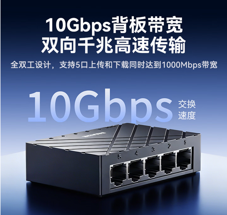 山泽 5口千兆交换机SG1005+ (单位:个)高清大图