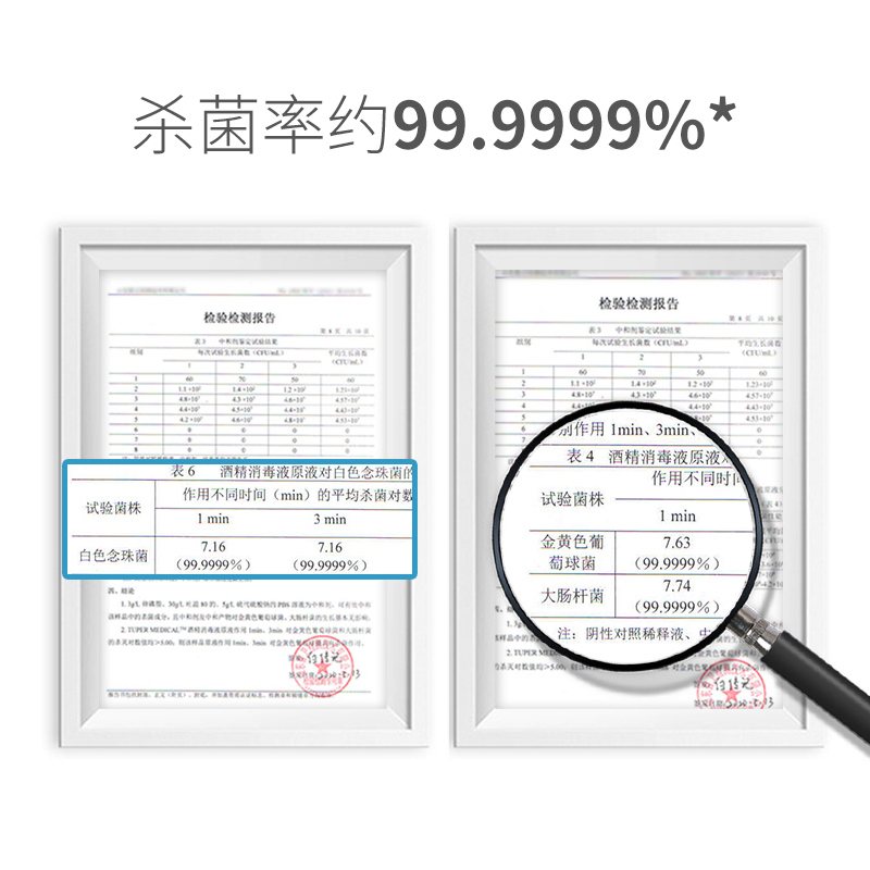莱弗凯(LFCare)消毒护理酒精消毒液500ml(旋盖瓶)+100ml喷瓶套装杀菌消毒家用消毒喷雾杀菌速干