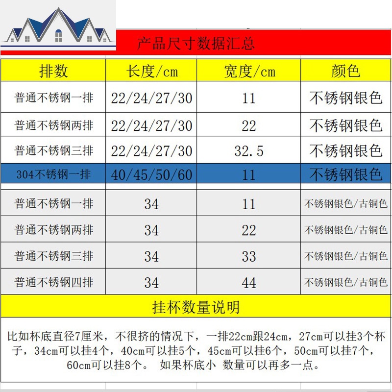 不锈钢家装酒柜杯架酒架家用高脚杯倒挂悬挂架子 三维工匠收纳层架高清大图