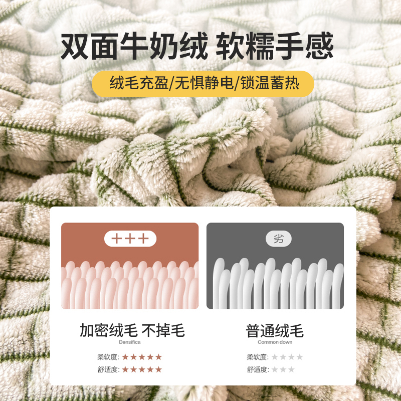 卡洛儿杜香加厚牛奶珊瑚绒四件套冬季加绒保暖双面法兰绒床单被套床笠床裙款