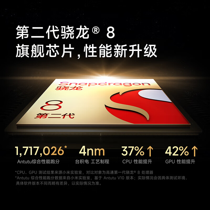 小米(mi)第二代骁龙8 6.67英寸OLED双卡双待5000万超清拍照手机高清大图