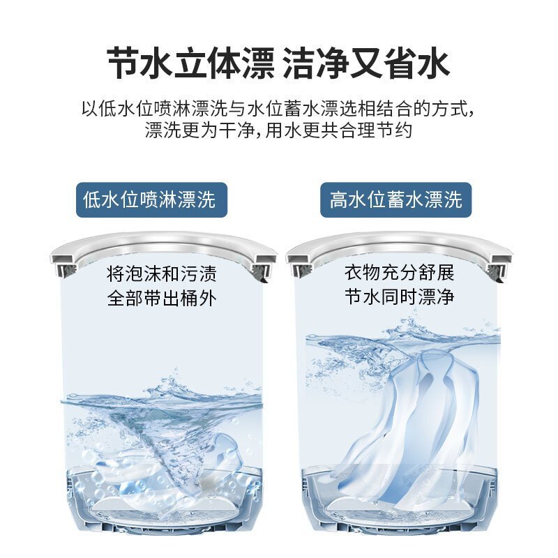 松下(Panasonic)全自动波轮洗衣机10KG 浸泡立体漂 省水电防缠绕老人适用XQB100-T1EKS/TSWTS