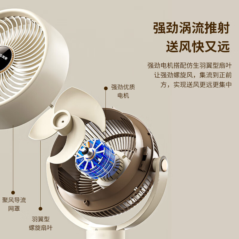 美菱 MeiLing电风扇/家用落地扇/立柱式办公室涡轮对流风扇 (白色机械款)