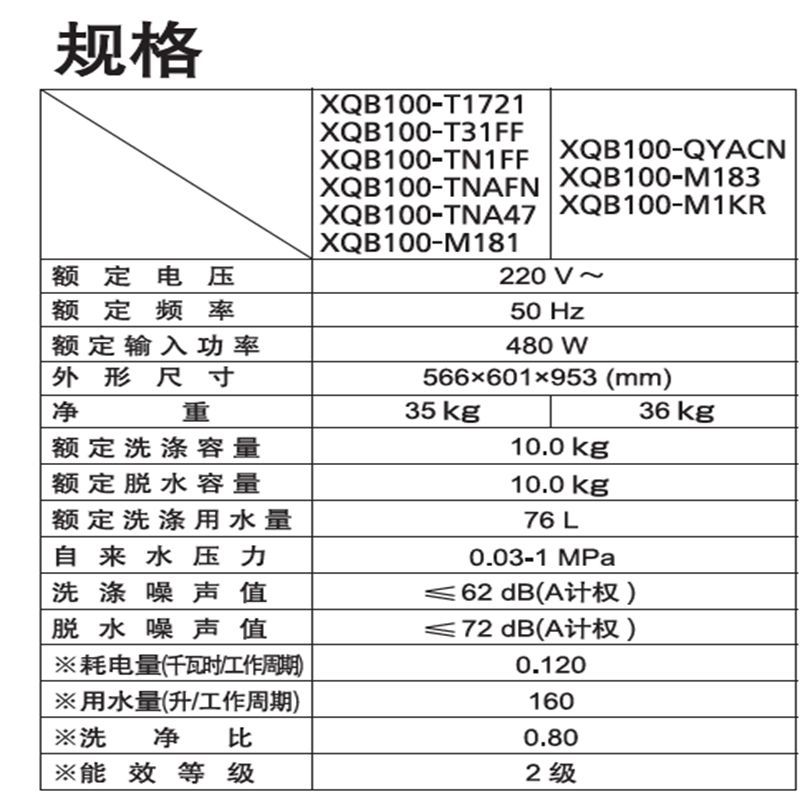 松下波轮洗衣机XQB100-M183