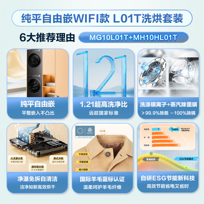 美的(Midea)10公斤洗烘套装 全自动滚筒+热泵烘干机1.21高洗净比多重毛屑过滤MG10L01T+HL01T高清大图