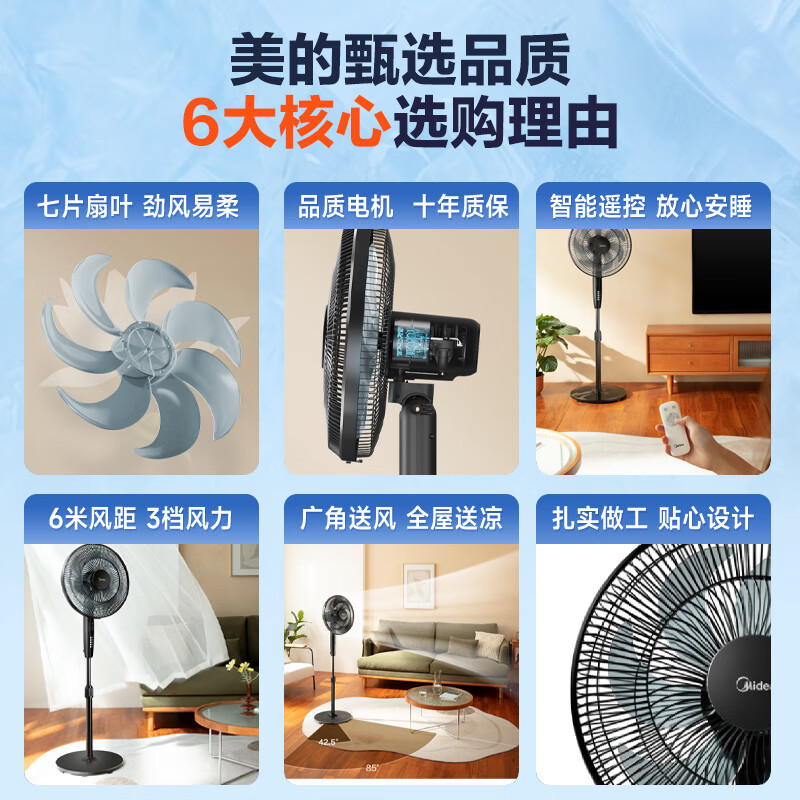 美的(Midea) 电风扇家用落地扇智能遥控七叶立式扇 卧室客厅轻音节能大风量电扇 SAF35ER