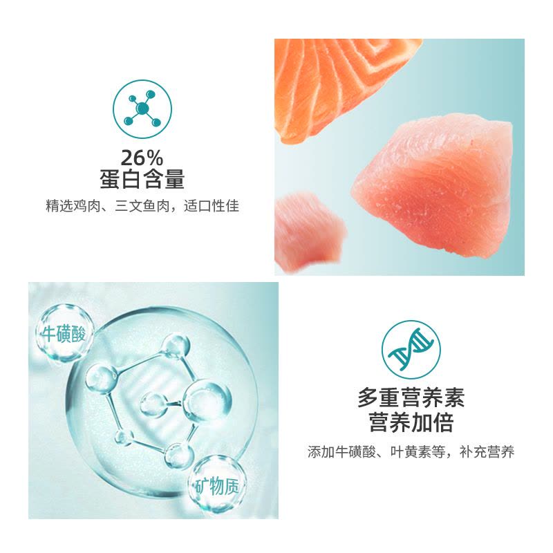 麦富迪猫饼干鸡肉猫磨牙洁齿防口臭牙结石鱼肉味成幼猫咪零食50g图片