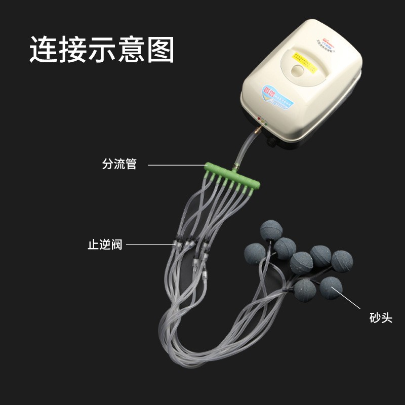 森森交直流气泵交直流两用增氧泵鱼缸水族箱加氧机泵养鱼可调节气量YT系列高清大图