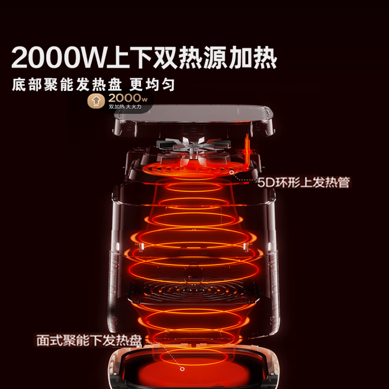 小熊(Bear)空气炸锅 不用翻面双热源全自动 5L 可视炸烤箱一体机 QZG-N20P5高清大图