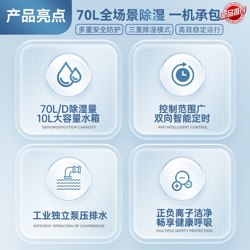 美的(Midea)除湿机/抽湿机 除湿量70升/天 正负离子净化 仓库地下室泵压排水工业吸湿器CF70BD/N8-DL1高清大图