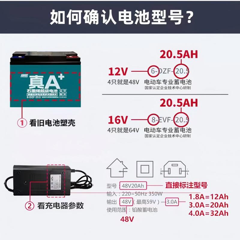 wdq-超威蓄电池(12V/38A,247*77*170)1个高清大图