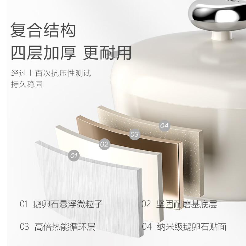 VELOSAN 温仑山鹅卵石不粘汤锅 24cm高清大图