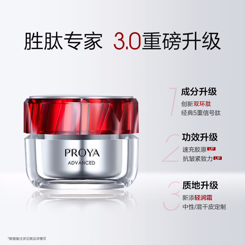 (PROYA)珀莱雅面霜 红宝石面霜轻润版 赋能鲜颜淡纹紧致轻润霜50g 滋润营养 新老款随机发高清大图