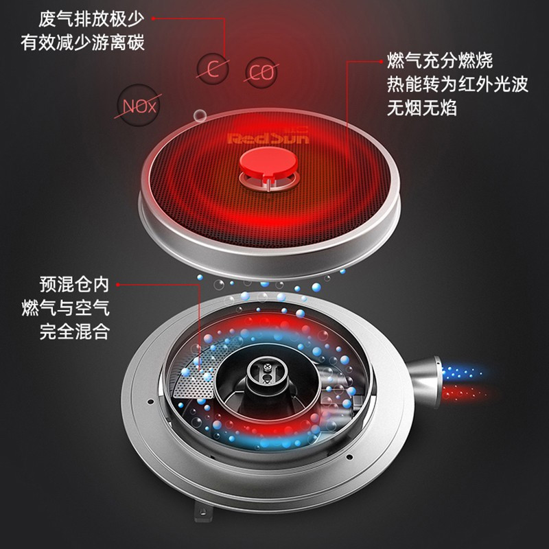 红日(RedSun)欧式油烟机红外线定时灶组合烟灶套装大吸力抽油烟机自动清洗聚能煤气灶TSEU08+EM608B 液化气