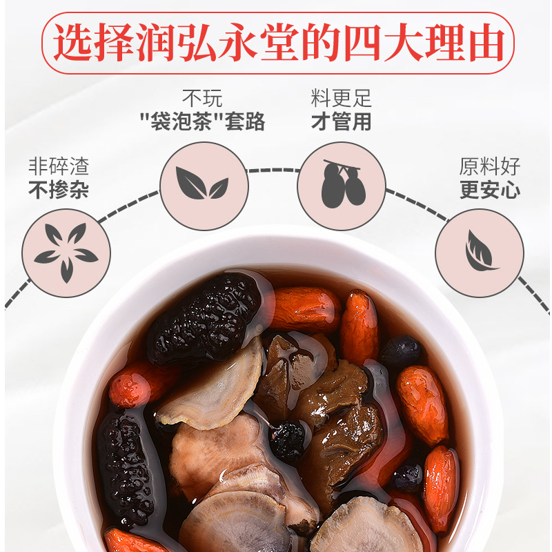 润弘永堂 人参五宝茶120g 黑枸杞红枸杞黑玛卡片黄精片桑葚人参片 男人滋补八宝茶养生养护茶滋补品