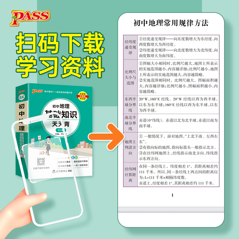 地理 初中通用 [正版]湘教版2025新版初中地理基础知识天天背七年级八年级知识点手册会考复习资料掌中宝口袋书pass绿高清大图