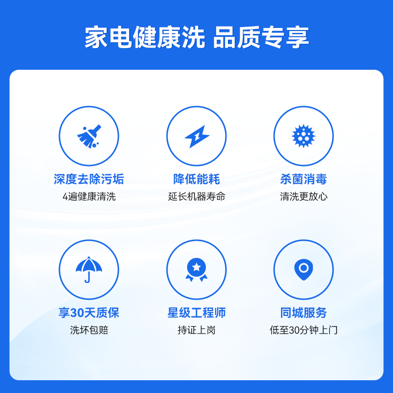 1台圆形柜机空调清洗家电空调清洁上门清洗服务空调杀菌消毒