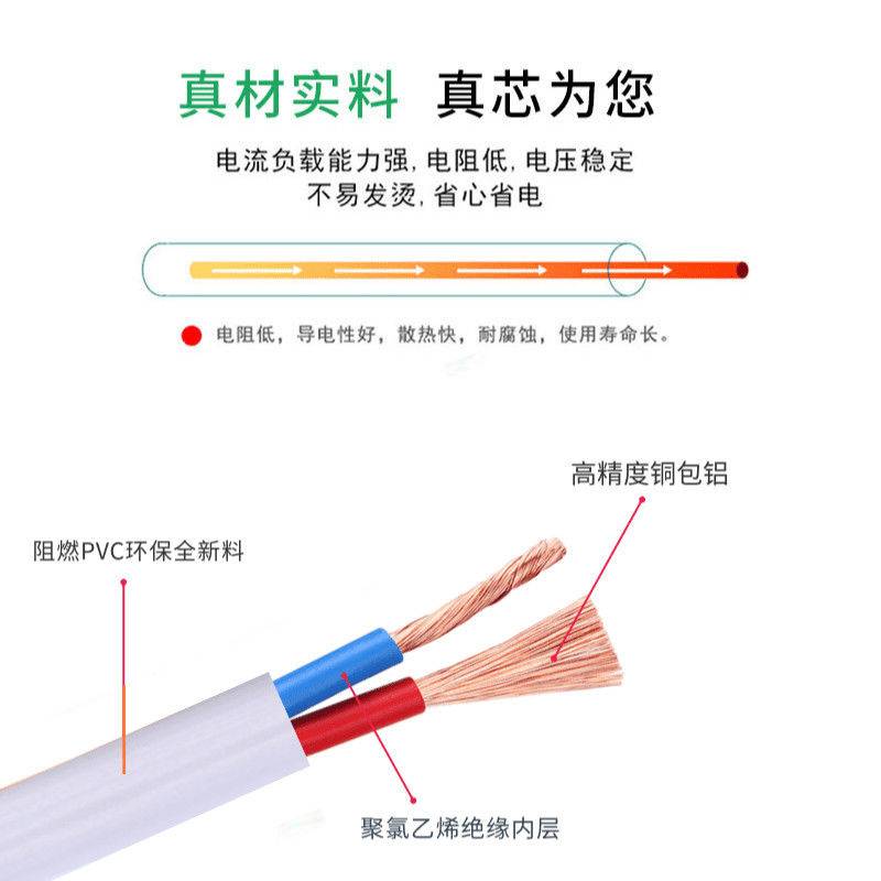 浙通信越 护套线 RVVB 2*2.5平方/卷高清大图
