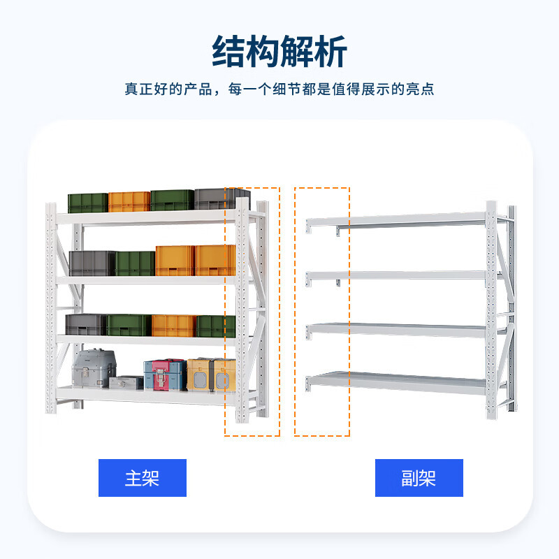 域赢货架仓储超市货架家用置物架仓库储物架重型680kg白色2米四层主架