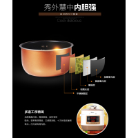 美的 WSS2521迷你电压力锅2.5L2.5升高压锅智能小型饭煲1-3人
