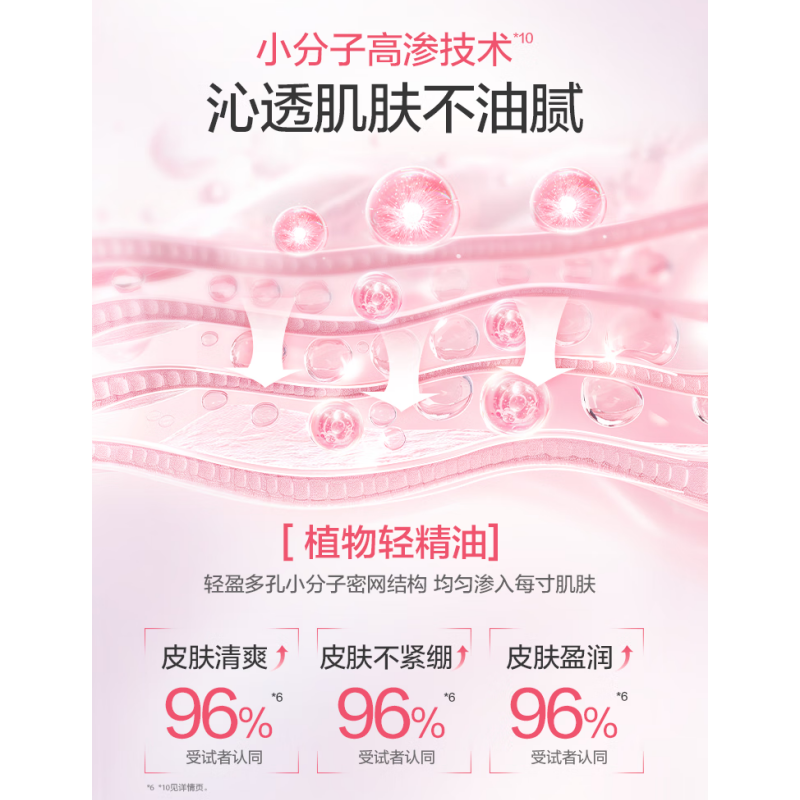 阿道夫(ADOLPH) 精油香护理专研精油 沐浴液(魅力经典) 420ml高清大图