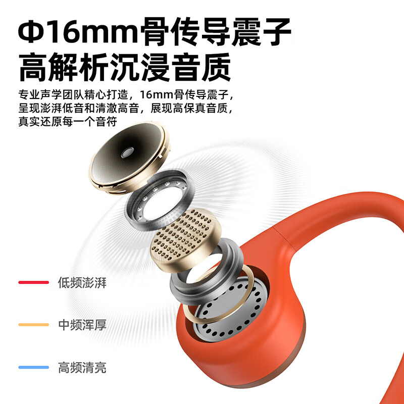 纽曼 G06 骨传导蓝牙运动游泳耳机高清大图