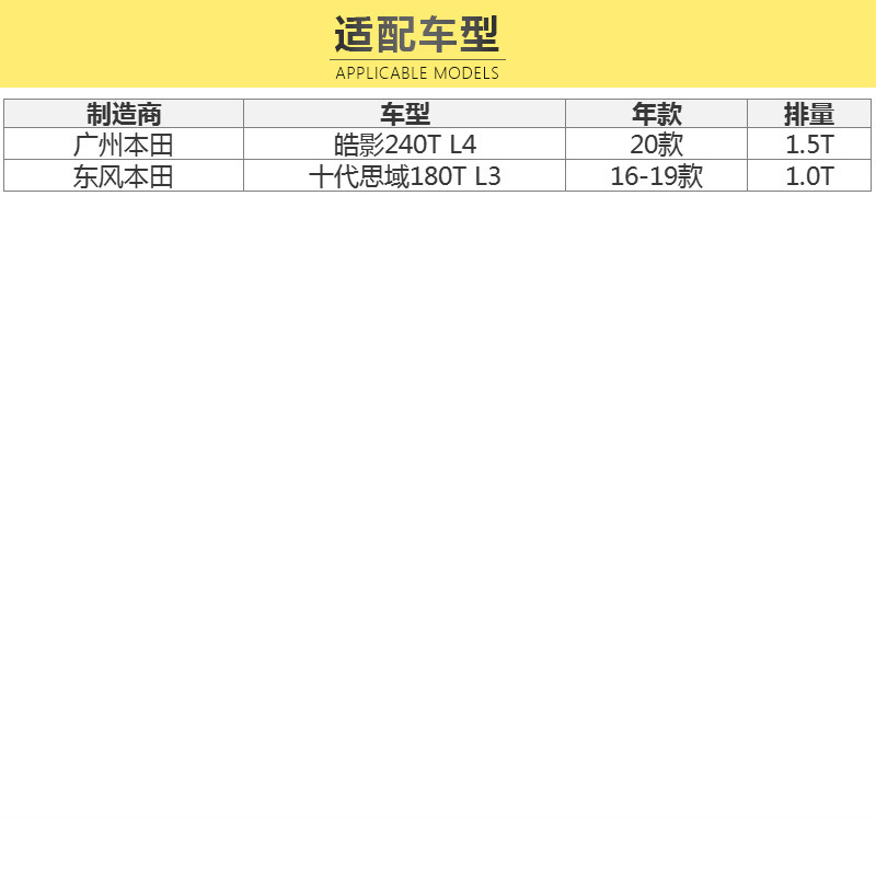 马勒(MAHLE)油性空气滤LX4744/1适配16-19款思域180T 1.0T L3
