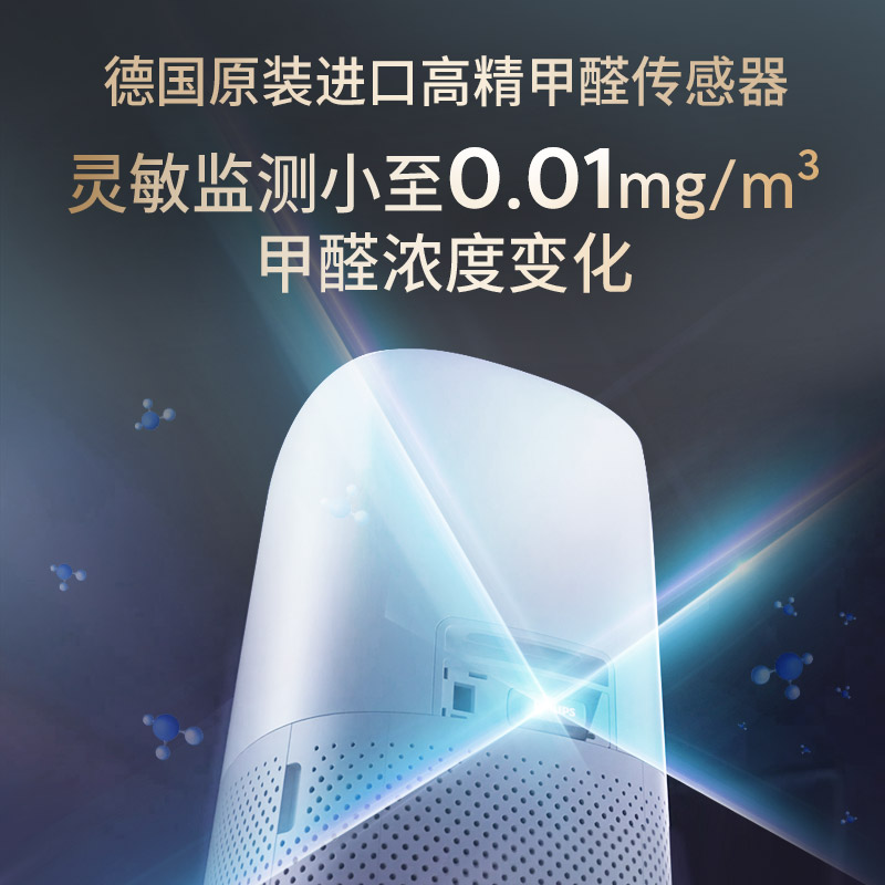 飞利浦(PHILIPS)空气净化器 除甲醛分解除烟味甲醛数显除过敏原细菌除异味旗舰款 AC3998高清大图