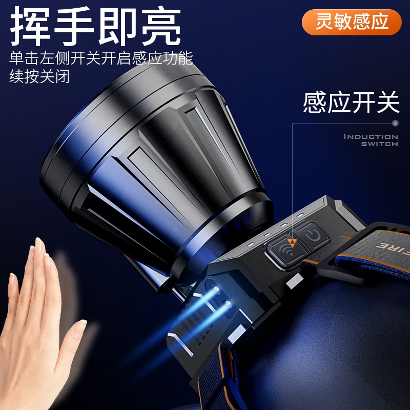 神火 头灯 MX86 强光 90°调节 1个高清大图