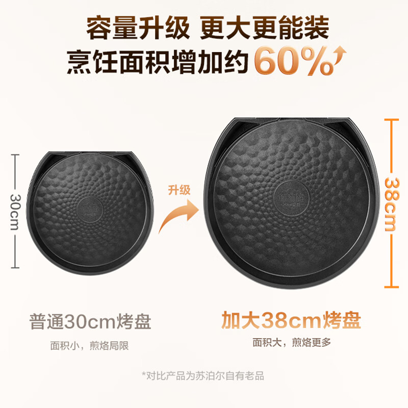 苏泊尔(SUPOR)电饼铛家用双面加热烙饼锅煎饼机新款加大加深JJ38AQ870高清大图
