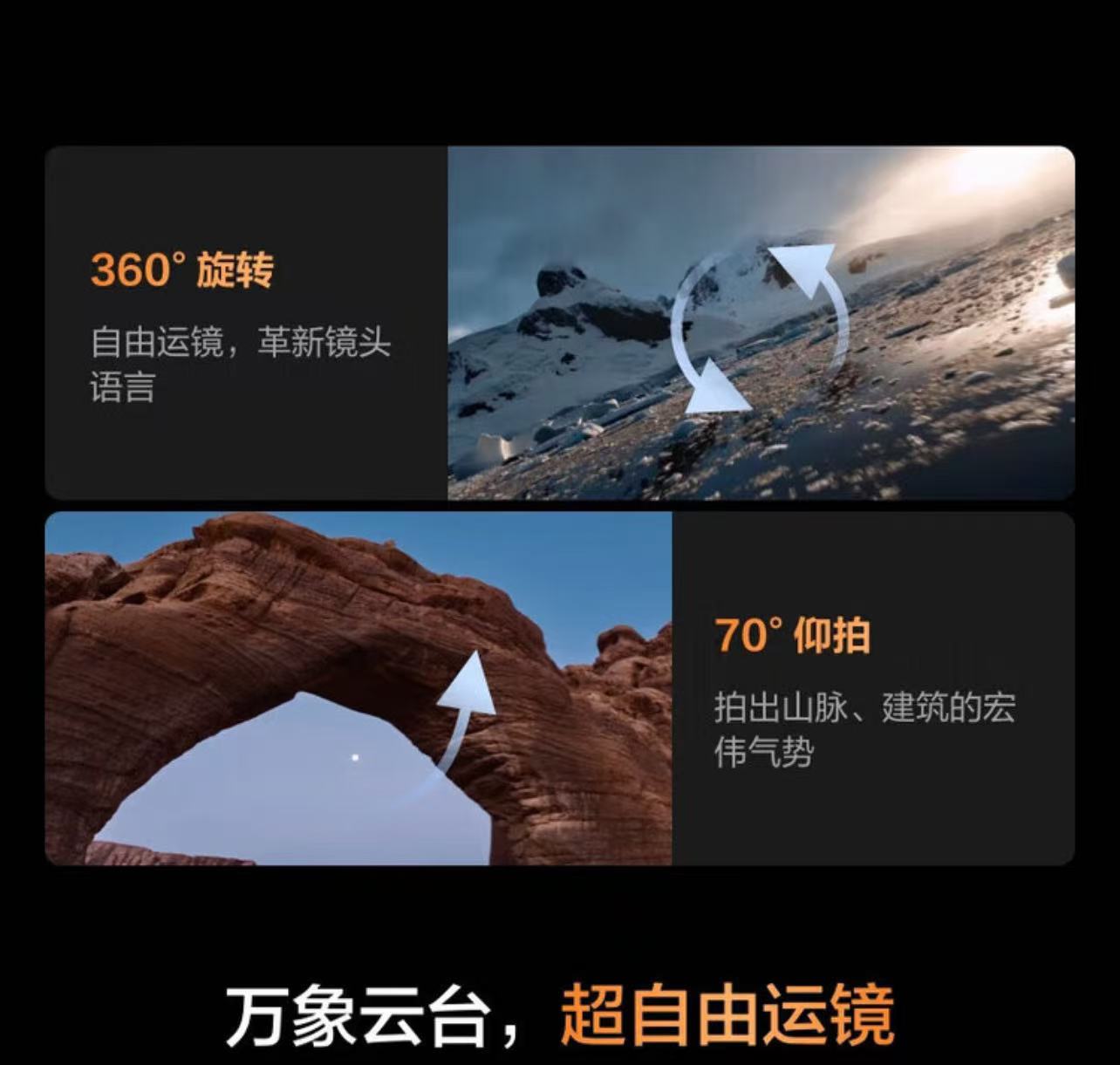 大疆DJI Mavic4 Pro 512GB 创作者套装(DJI RC Pro 2,增强图传) +512内存卡+电池*2高清大图