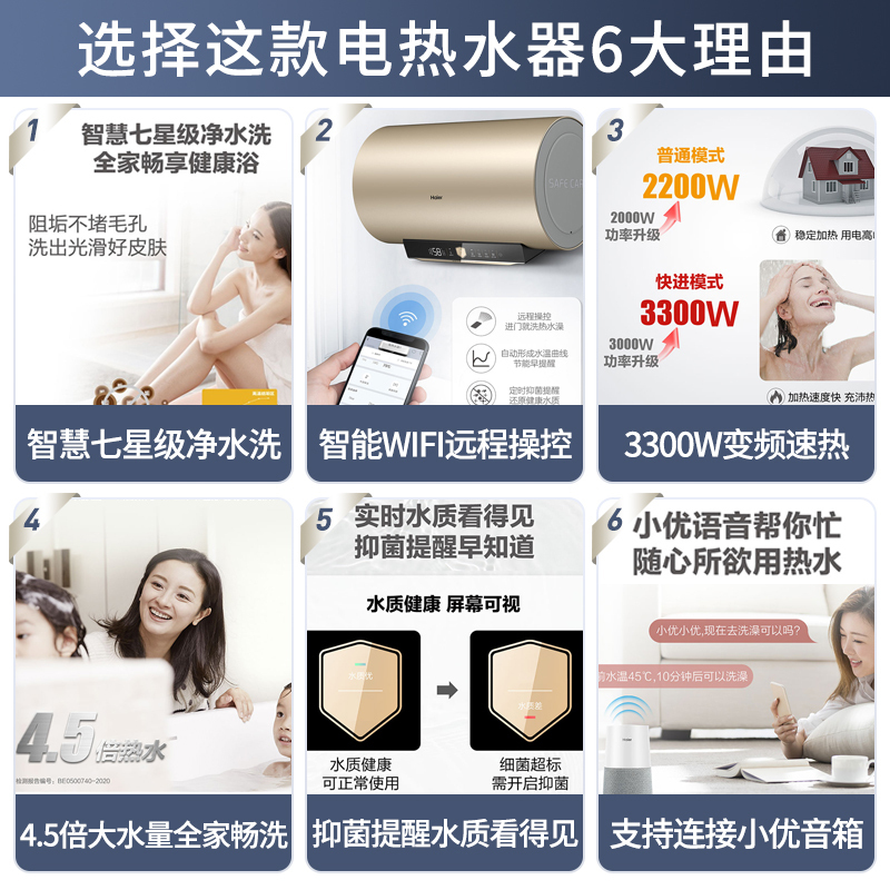 海尔(Haier)电热水器60升3300W变频速热4.5倍大水量防电墙APP智控水质健康可视智能抑菌七星级净水洗一级能效