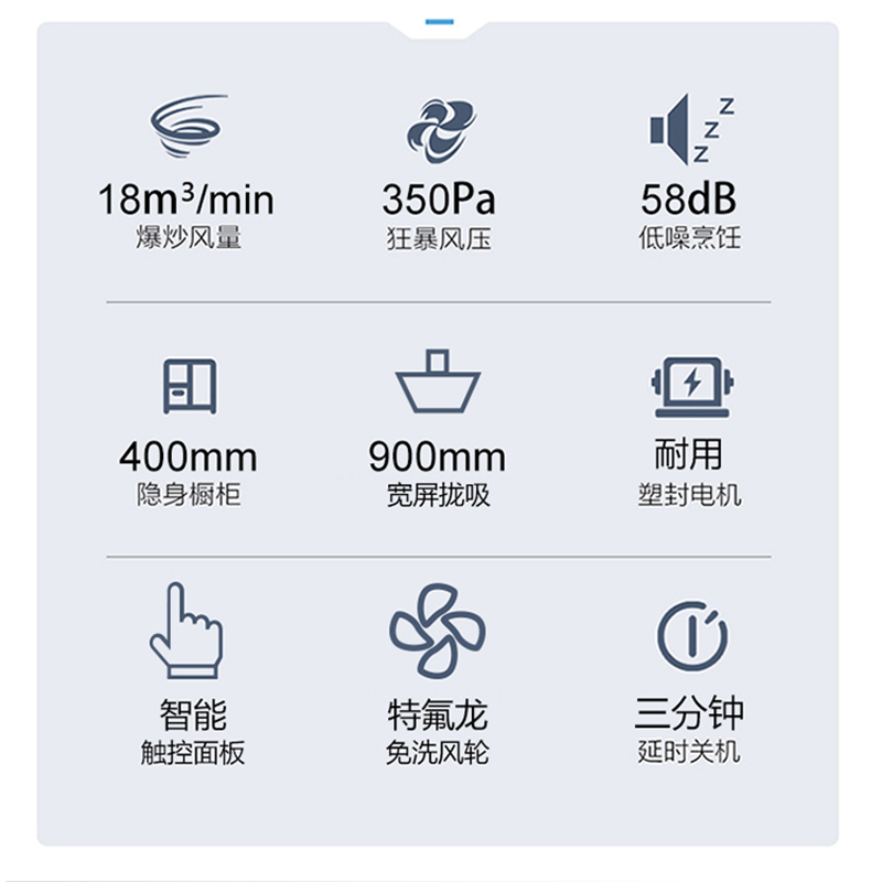 厨之宝18m³爆炒风量侧吸油烟机D200宽幅拢烟智能感应触控，家用大吸力进吸式免洗风轮单烟机