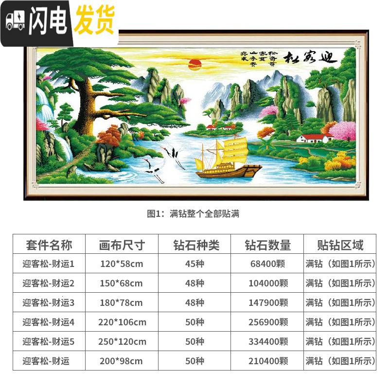 三维工匠十字绣2019新款绣大幅客厅迎客松财运版贴满砖自己手工 [满钻全贴][魔方圆钻][150*68厘米][送九钻笔]高清大图
