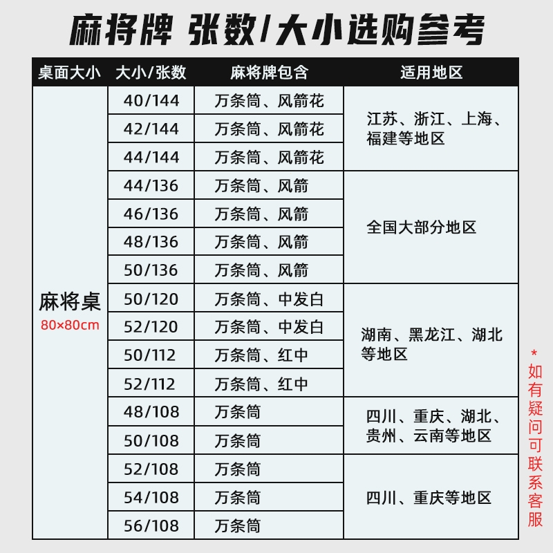 闪电客家用手搓麻将中号大号手打四川麻将108张广东麻雀牌136张送礼品