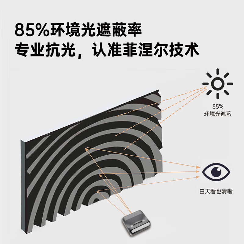 坚果投影(JMGO)100英寸短焦菲涅尔抗光硬屏高清家用壁挂幕布 三面抗光 白天直投 快捷安装 适配N1/N3系列高清大图