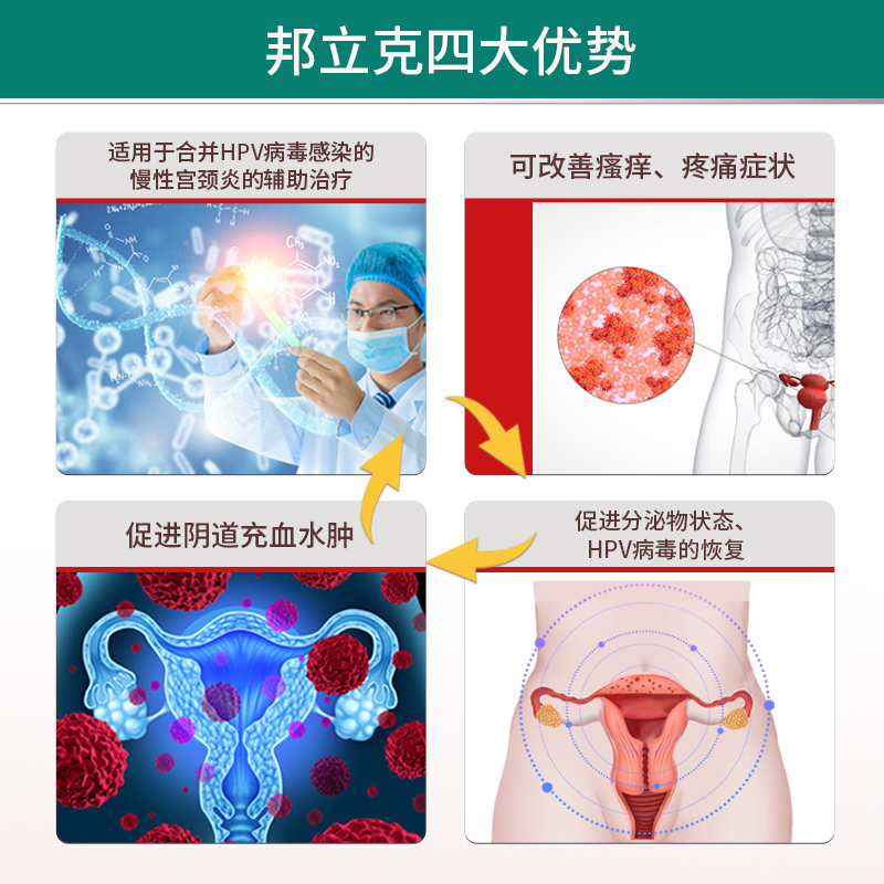 CVKK抗HPV β-葡聚糖功能敷料 3g/支(3支装)干扰素宫颈炎阴道瘙痒疼痛护理凝胶