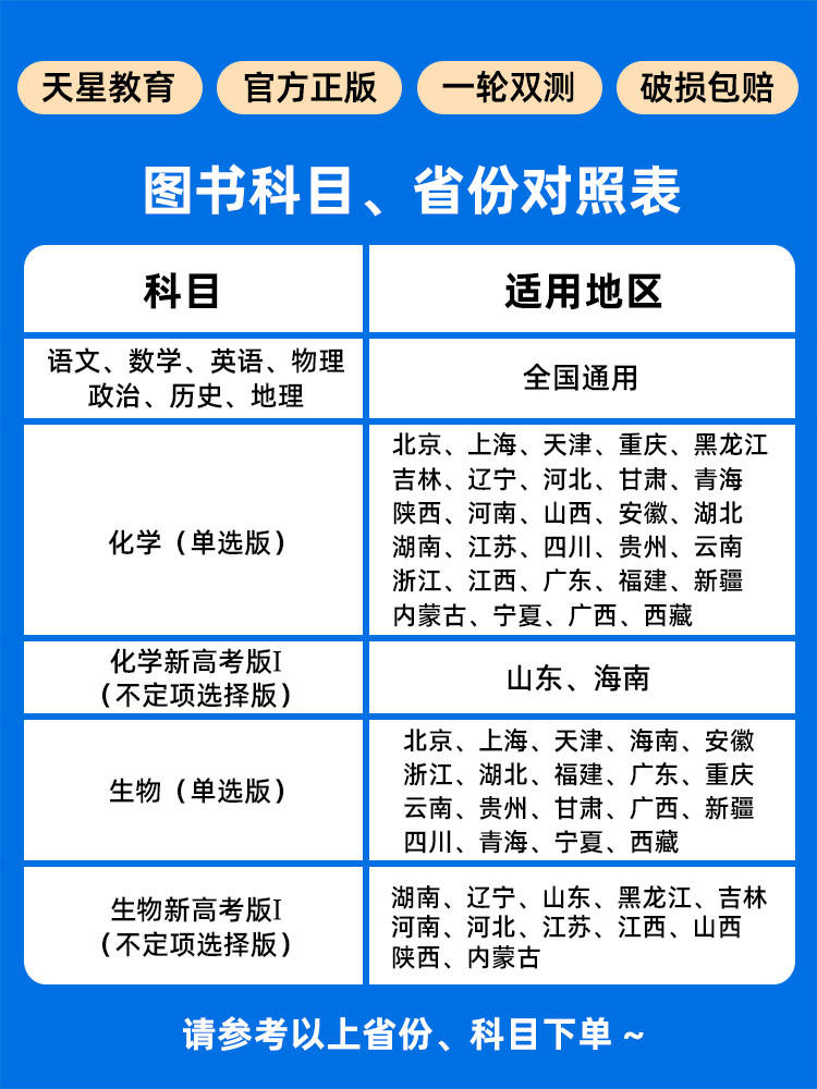 物理[新高考版]2025版 单元滚动双测卷 [正版]金考卷2025高考一轮复习单元滚动双测卷语文数学英语物理化学生物政治高清大图