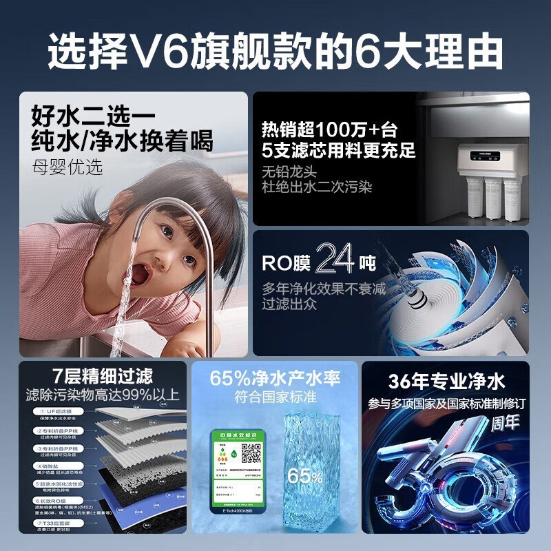 安吉尔净水器家用直饮V6 净饮机 1.46升/分钟J2605-ROB60(A8)+J3218前置过滤器+Y3611管线机高清大图