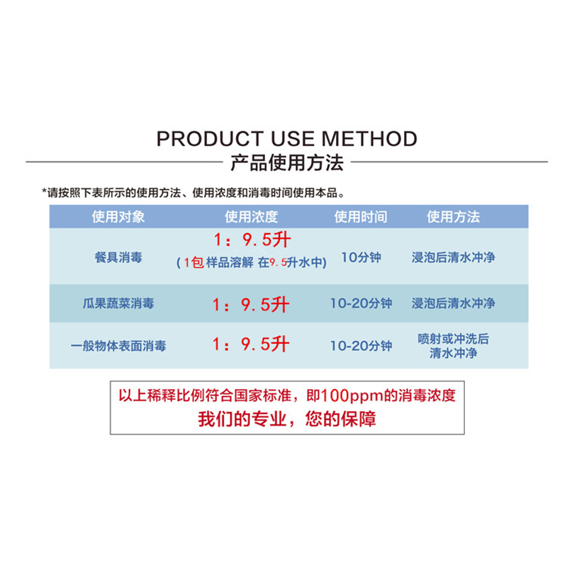 王室(WANGSHI) [规格:20包 28.4克]含氯消毒粉 麦当劳肯德基专用 美国艺康Kay凯易牌含氯消毒粉
