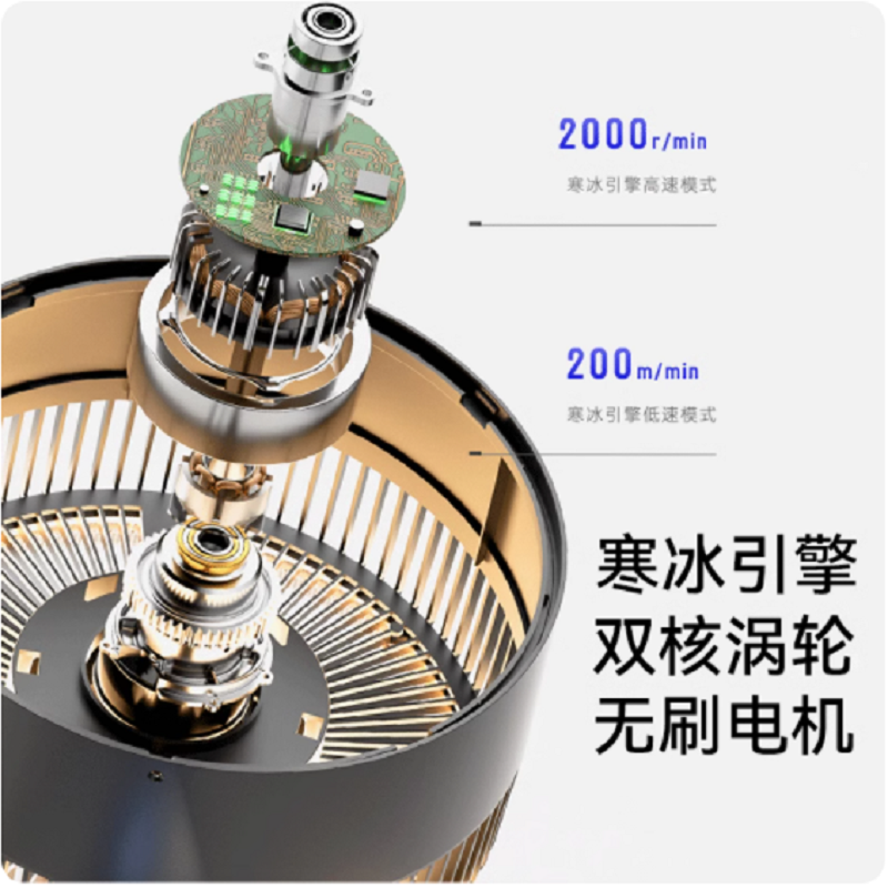 苏宁宜品智能空气循环扇家用电扇立XA180式涡轮落地扇8D摇头电风扇-遥控语音款XA180-DCYY