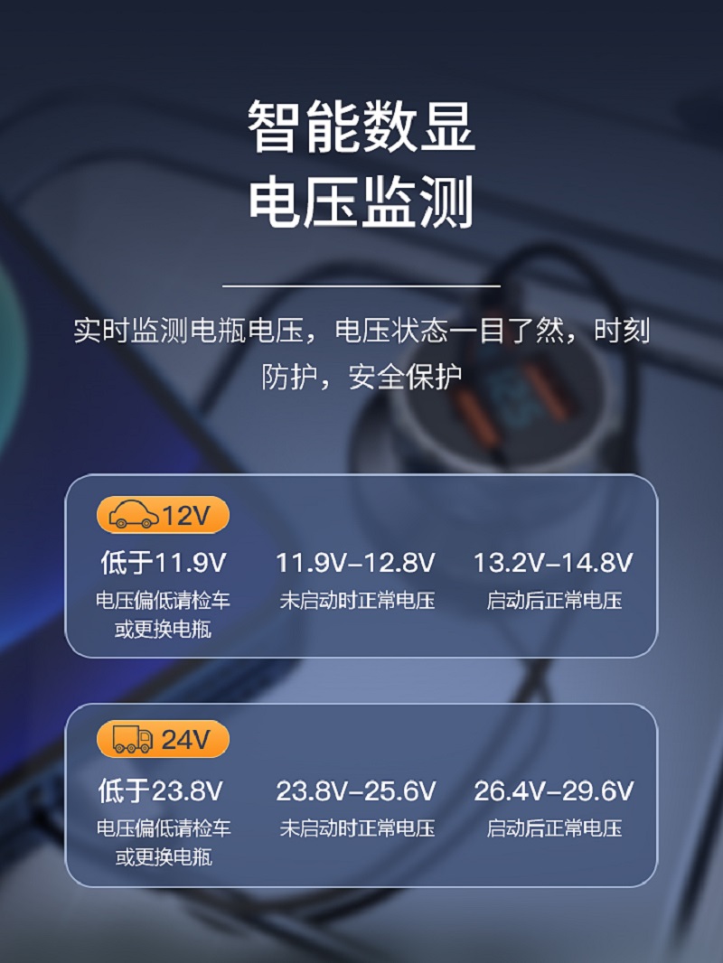 纽曼(Newmine)HC50 车载充电器三口输出高清大图