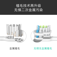 素士电动牙刷刷头2支装 原装替换 X3U/X5/V1通用清洁型无铜植毛刷头成人款(白色)