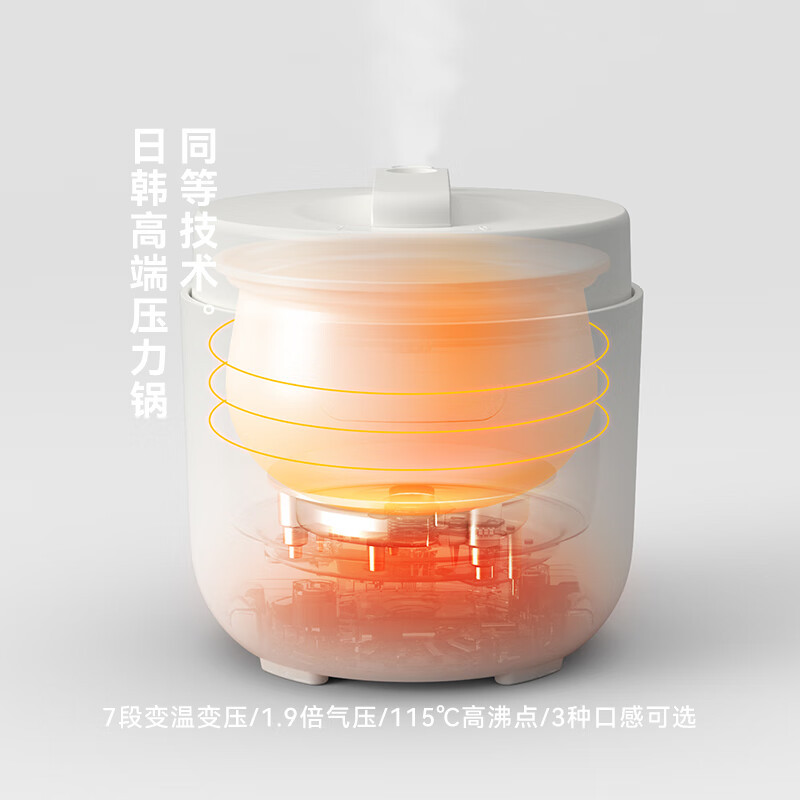 歐萊克 OLK-501D(5L压力锅-岩黑双胆DYLG00507) 电压力锅 家用旋钮智能触控高压锅电饭锅快煮智能预约高清大图