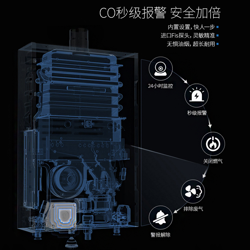阿里斯顿(ARISTON)16升燃气热水器 自动控温 JSQ32-Ti8(天然气)