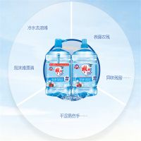 雕牌洗洁精1.5kg 冷水快洁去油 维生素E成分呵护双手 食品级
