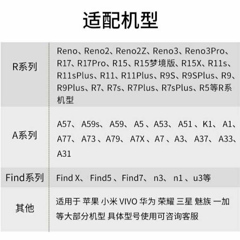 星弗手机耳机见描述报价_参数_图片_视频_怎么样_问答-苏宁易购