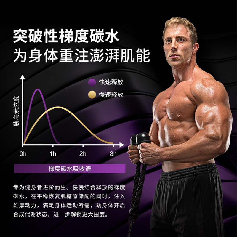 Muscletech肌肉科技增健肌粉7磅乳清蛋白质粉健身瘦人增重(香草味)