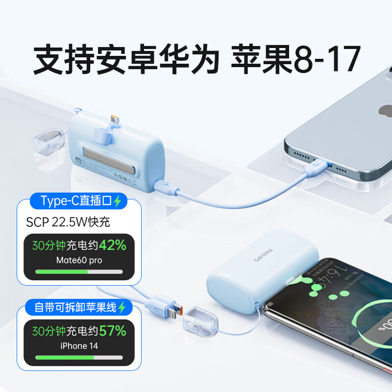 飞利浦胶囊充电宝[国标3C认证可上飞机]自带线10000毫安大容量22.5W快充适用华为苹果安卓DLP2239B随机颜色高清大图