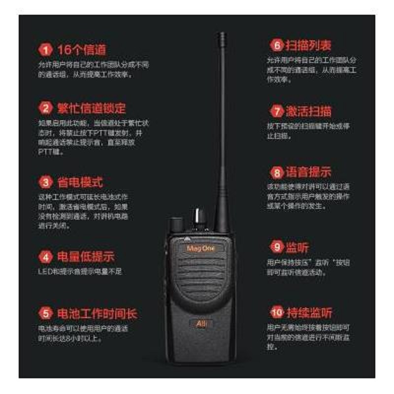 摩托罗拉(MOTOROLA)数模两用/ A8升级款/ 对讲机 A8I (台)